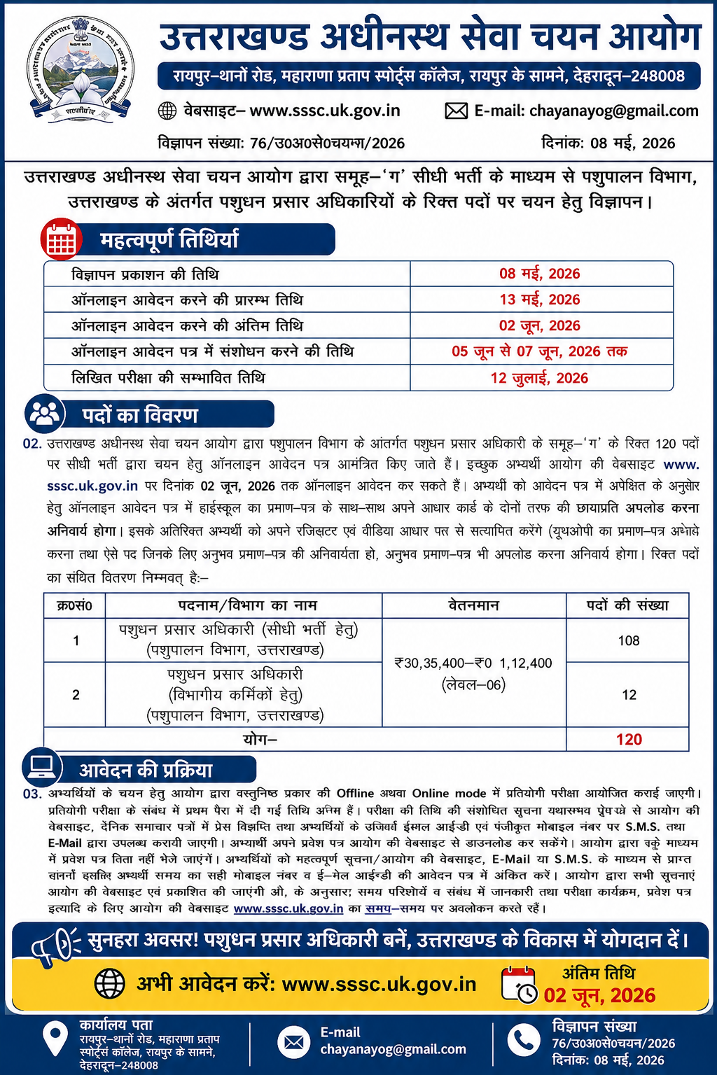 UKSSSC नई भर्ती 2026 – शानदार वेतन के साथ 120 पदों पर मौका