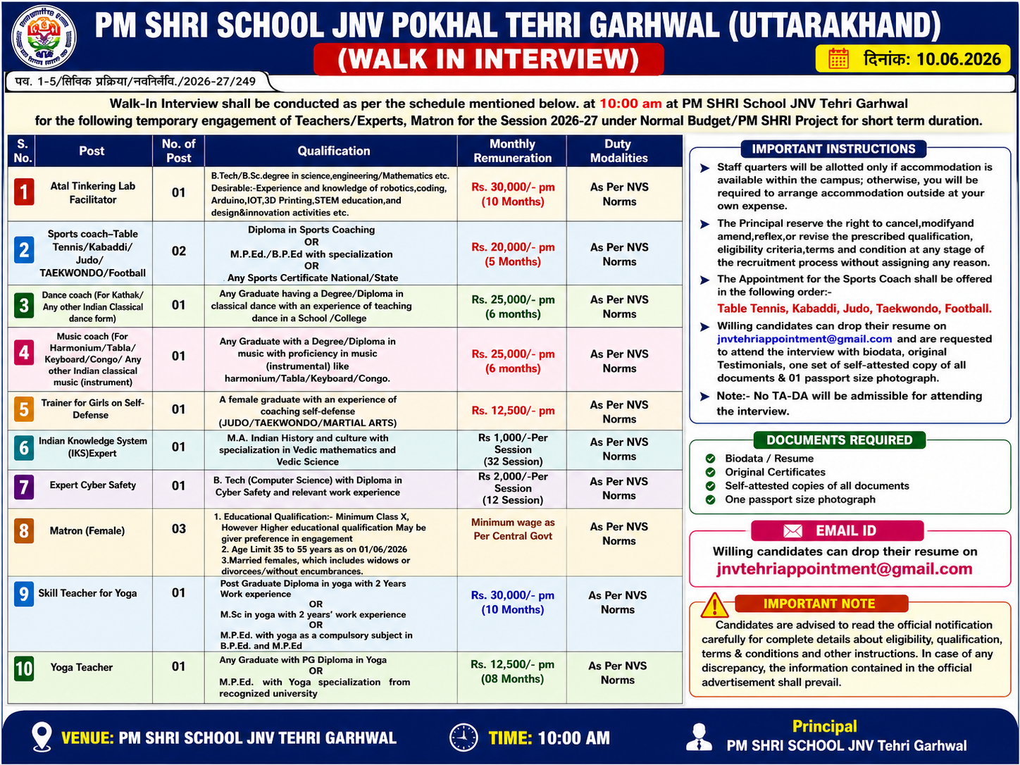 PM SHRI School JNV Tehri Garhwal Recruitment 2026: पीएम श्री स्कूल जवाहर नवोदय विद्यालय पोखाल, टिहरी गढ़वाल भर्ती 2026 : विभिन्न पदों पर वॉक-इन-इंटरव्यू